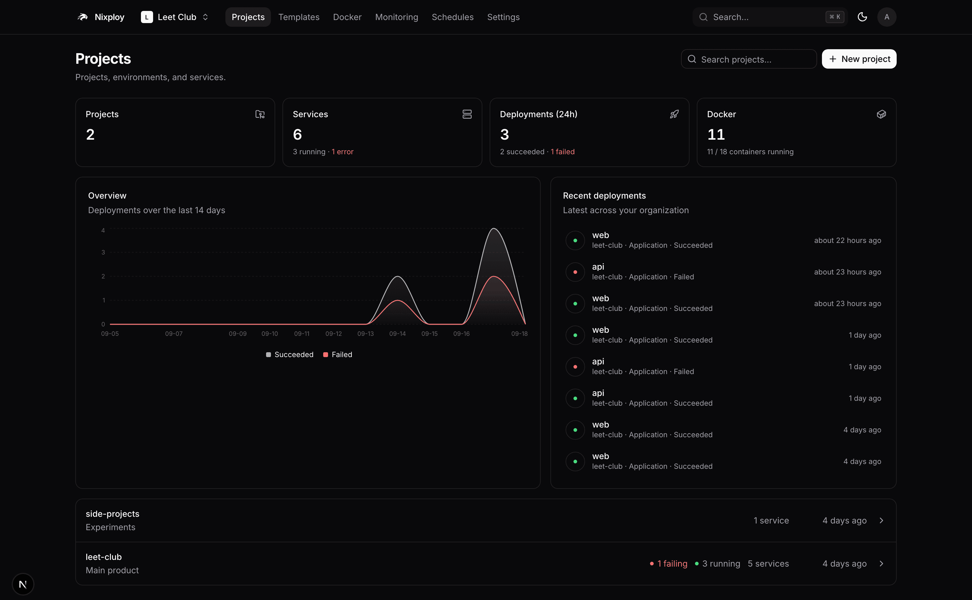 The Nixploy panel: projects, services with their state, deployments in the last 24 hours and Docker containers
